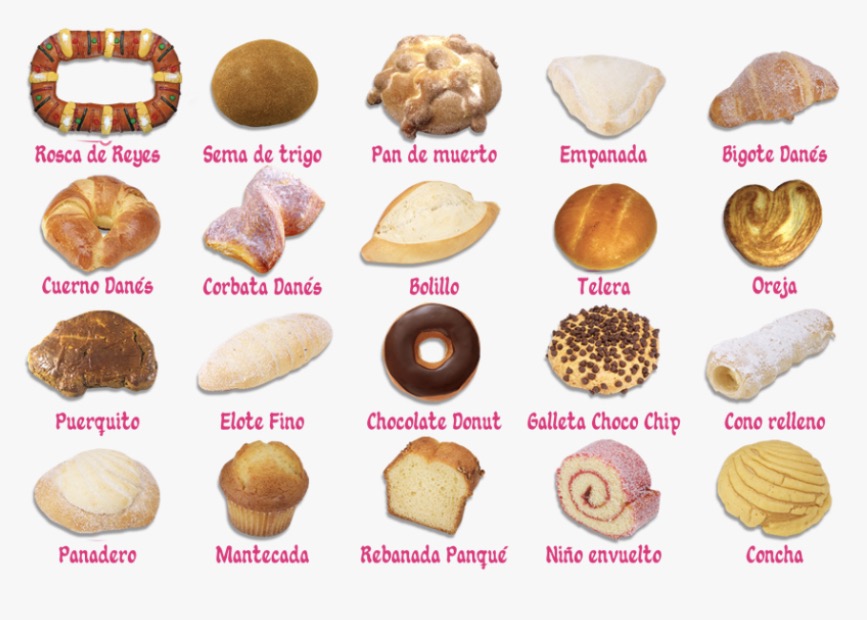 tipos de panes